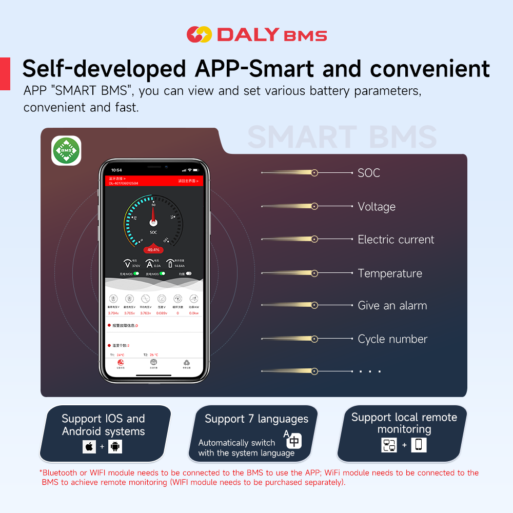Daly Smart BMS 4S Lifepo4 12V  - Lifepo4 12V 100Ah Bms Bluetooth review and price