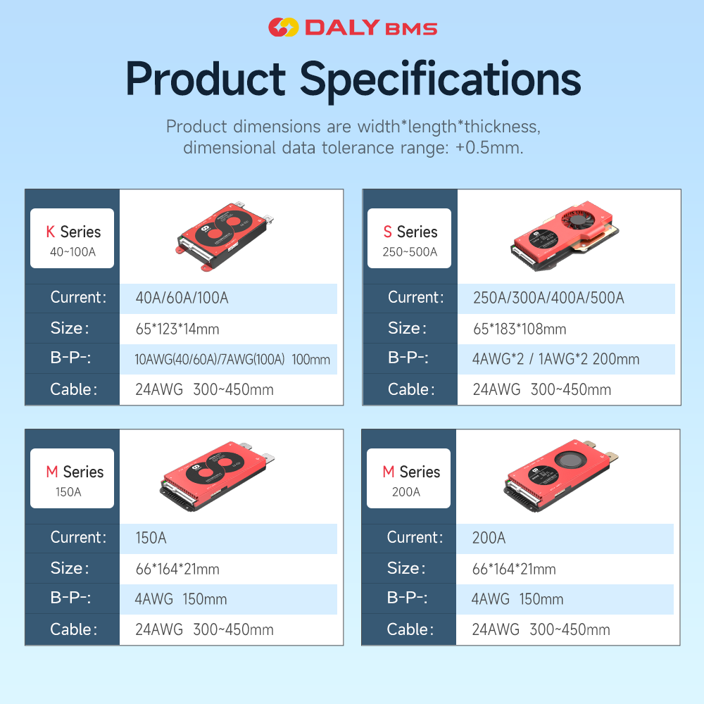 Daly Smart BMS 3.2V Lifepo4 4S - Lifepo4 12V 100Ah Bms Bluetooth review and price
